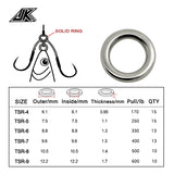 TSR Anillo Solido JK #4 6.1mm pull/170lb/77.1kg (15uds)